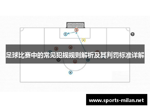 足球比赛中的常见犯规规则解析及其判罚标准详解